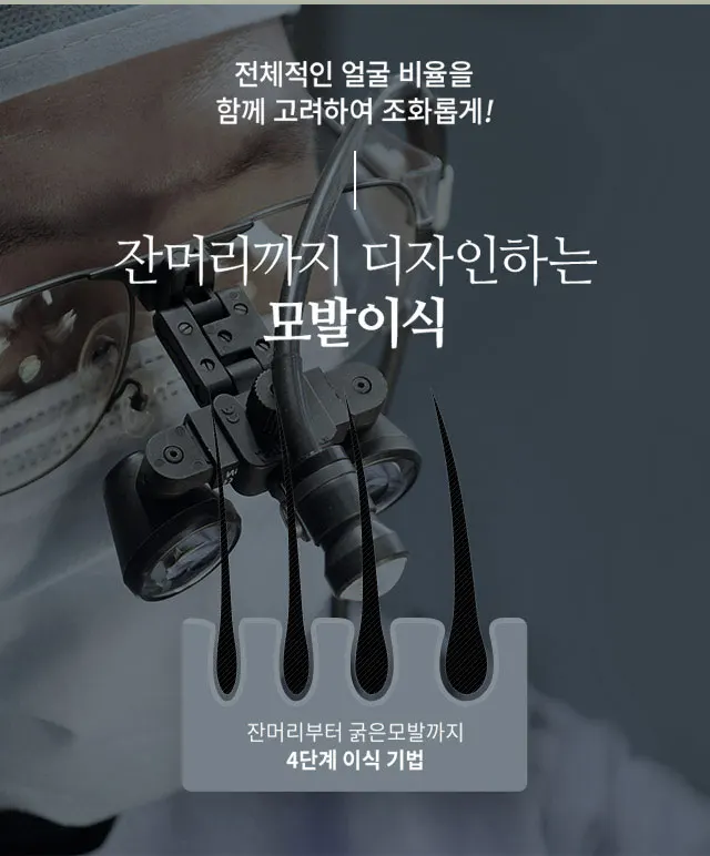 전체적인 얼굴 비율을 함께 고려하여 조화롭게! 잔머리까지 디자인하는 모발이식