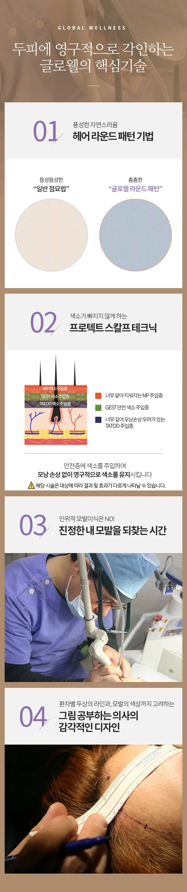 두피문신 기법과 핵심기술 글로웰 두피문신 핵심기법과 기술